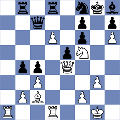 Ivanov - Saito (chess.com INT, 2022)