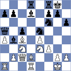 Ciszewski - Graf (Police, 2008)