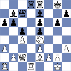 Gonzalez - Wexler (Mar del Plata, 1960)