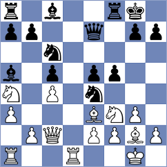 Savchenko - Husnullin (Izmir, 2007)