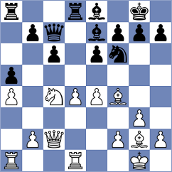 Figorito - Sprenar (chess.com INT, 2025)