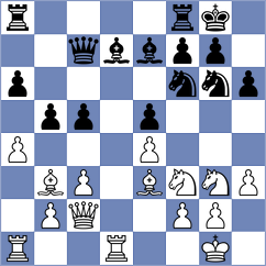 Jaramillo Arce - Sezdbekov (Al Ain, 2013)