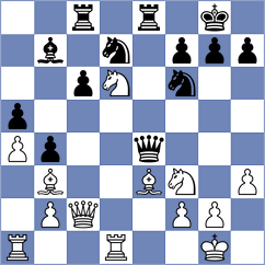 Ebrahimi Herab - Atanejhad (chess.com INT, 2024)