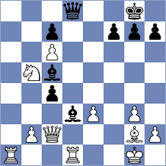 Sarrau - Gokerkan (chess.com INT, 2024)
