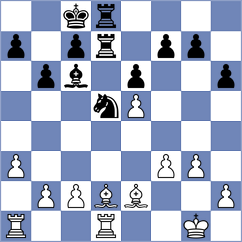 Shuvalova - Meier (chess.com INT, 2023)