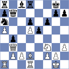 Fernandez Siles - Solovchuk (chess.com INT, 2022)