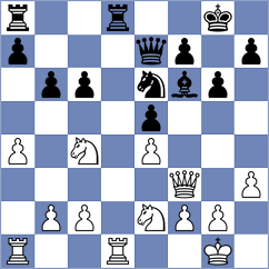 Schuetz - Tognella (Budapest, 2003)