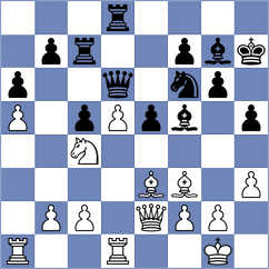Pert - Hon (chess.com INT, 2024)