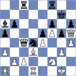 Cirkovic - Stromhaug (Paracin SRB, 2025)