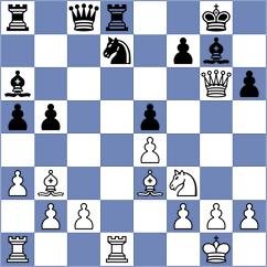 Makkar - Chernikov (Chess.com INT, 2021)