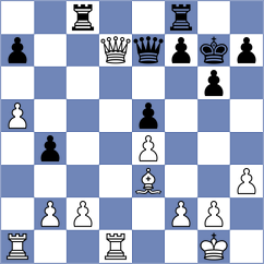 Tabernilla - Bodicky (chess.com INT, 2025)