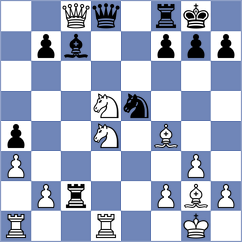 Cherniaiev - Sowul (chess.com INT, 2023)