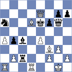 Ferrara - Yushko (chess.com INT, 2025)