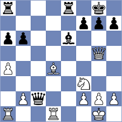 Tejaswini G - Campelo (chess.com INT, 2025)