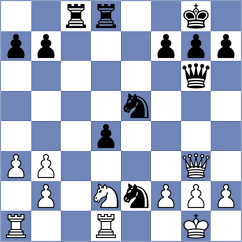 Gelder - Yashvi Jain (FIDE Online Arena INT, 2024)