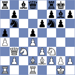 Bhattacharyya Soham - Bakshi (Sitges ESP, 2024)