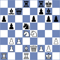 Christiansen - Therrien (chess.com INT, 2022)