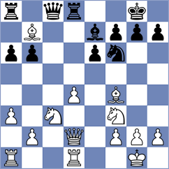 Pershina - Boskovic (chess.com INT, 2021)