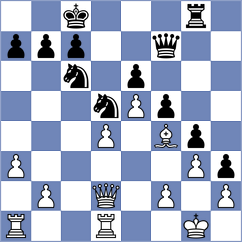 Nguyen - Mai (Montesilvano ITA, 2024)