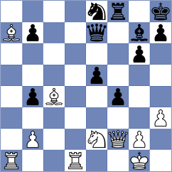 Alvarado Ascanio - Ramos (Corte Ingles, 1998)