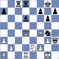 Blanc - Delorme (Besancon, 2006)