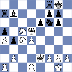 Gaboyan - Toncheva (Rhodes GRE, 2025)
