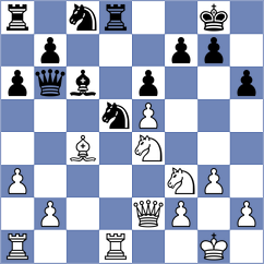 Li - Kong (Shaoxing CHN, 2024)