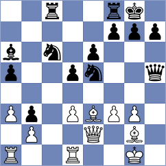 Zainullina - Jean Louis (chess.com INT, 2022)
