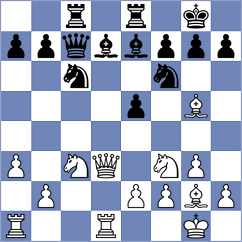 Kornev - Pribelszky (chess.com INT, 2025)