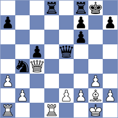 Hevia Alejano - Srivatsav (Lichess.org INT, 2021)