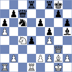 Romanchuk - Sethuraman (chess.com INT, 2024)
