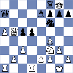 Bulgurlu - Winkels (chess.com INT, 2025)