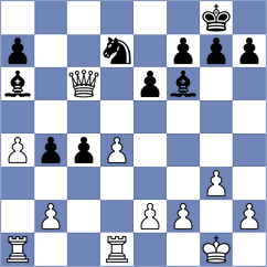 Rios Escobar - Fernandez Barrera (chess.com INT, 2022)