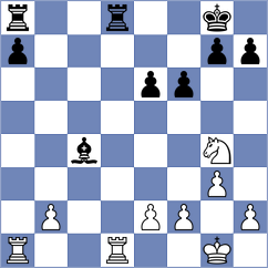 Wang - De Silva (Las Vegas USA, 2024)