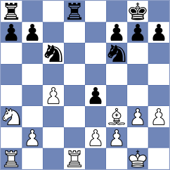 Ac - Stohl (Cadca, 1984)
