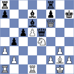 Hernando Rodrigo - Avalos Parra (chess.com INT, 2023)