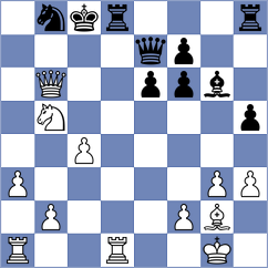 Shahade - Rozman (chess.com INT, 2021)