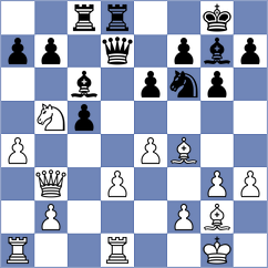 Koustav - Jumabayev (Biel SUI, 2024)