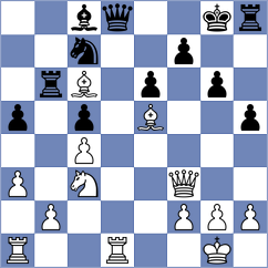 Druchinin - Medvedeva (St Petersburg RUS, 2024)