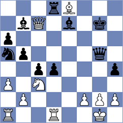Toktomushev - Toncheva (chess.com INT, 2023)