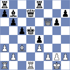 Kanyamarala - Cosoi Scherzer (chess.com INT, 2022)