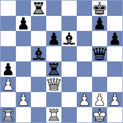 Lohani - Zhukova (chess.com INT, 2023)