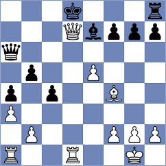 Koc - Delgado Kuffo (chess.com INT, 2024)