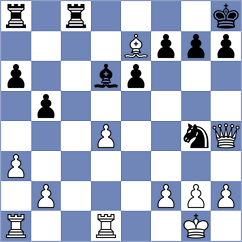 Postny - Toktomushev (chess.com INT, 2024)