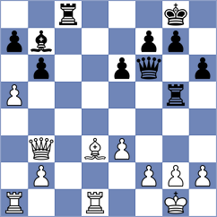 Wong - Bilych (New York USA, 2024)
