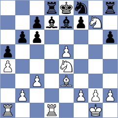 Sanhueza - Acikel (chess.com INT, 2023)