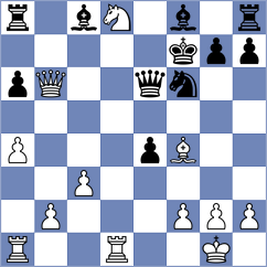 Al-Blooshi - Molina Sumoza (chess.com INT, 2024)