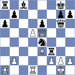De Nisi - Aparicio Gonzalez (chess.com INT, 2021)