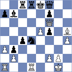 Girish - Visakh (chess.com INT, 2022)