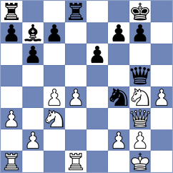 Tsydypov - Kopczynski (chess.com INT, 2025)